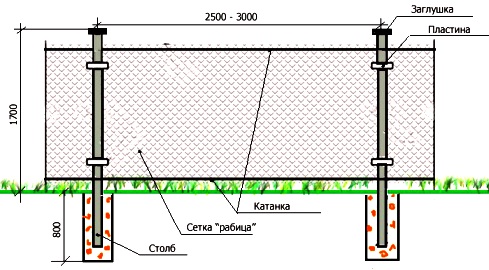 РасстояниеИзСетки.jpg РасстояниеИзСетки.jpg
